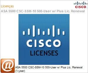 ASA-CSC10-500UP-1Y - ASA 5500 CSC-SSM-10 500-User w/ Plus Lic. Renewal (1-Ano) 