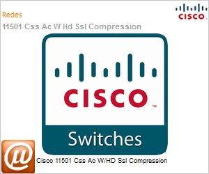 CSS11501S-C-K9 - Cisco 11501 Css Ac W/HD SSL Compression