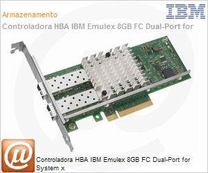 42D0494 - Controladora HBA IBM Emulex 8GB FC Dual-Port for System x