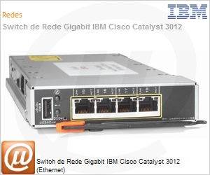 43W4395 - Switch de Rede Gigabit IBM Cisco Catalyst 3012 (Ethernet)
