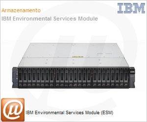 69Y0245 - IBM Environmental Services Module (ESM)