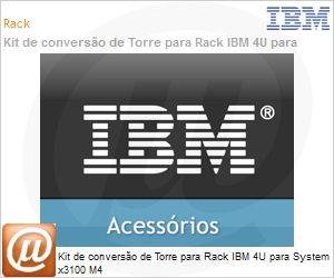 69Y5182 - Kit de converso de Torre para Rack IBM 4U para System x3100 M4
