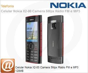 Nokia PressAria