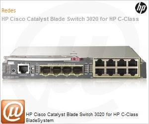 410916-B21 - HP Cisco Catalyst Blade Switch 3020 for HP C-Class BladeSystem
