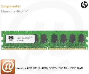 A2Z48AA - Memria 4GB HP (1x4GB) DDR3-1600 MHz ECC RAM