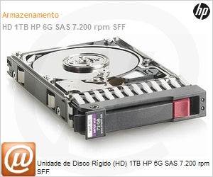 C8S62A - Unidade de Disco Rgido (HD) 1TB HP 6G SAS 7.200 rpm SFF