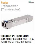 Transceiver [Transceptor] Conversor de Mdia MMF HPE Aruba 1G SFP LC SX 500 m OM2  (Figura somente ilustrativa, no representa o produto real)