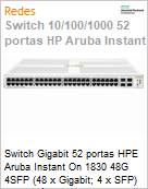 Switch Gigabit 52 portas HPE Aruba Instant On 1830 48G 4SFP (48 x Gigabit; 4 x SFP) Gerencivel  (Figura somente ilustrativa, no representa o produto real)