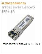 Conversor de mdia [Transceptor] Transceiver Lenovo ISG MiniGBic 10G SFP+SR (Figura somente ilustrativa, no representa o produto real)
