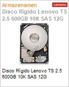 Unidade de Disco Rgido (HD) 600GB Lenovo ThinkSystem 2.5 10K SAS 12G (Figura somente ilustrativa, no representa o produto real)