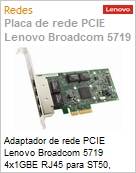 Lenovo ThinkSystem Broadcom 5719 Componente interno Ethernet 1000 Mbit/s  (Figura somente ilustrativa, no representa o produto real)