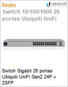 Switch Gigabit 26 portas Ubiquiti UniFi Gen2 24P + 2SFP  (Figura somente ilustrativa, no representa o produto real)