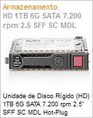 Unidade de Disco Rgido (HD) 1TB HPE SATA 6G Business Critical 7.2K SFF SC 1 Ano de Garantia HDD (Figura somente ilustrativa, no representa o produto real)