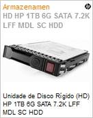 Unidade de Disco Rgido (HD) 1TB HPE ISS SATA 6G 7.2k LFF (Figura somente ilustrativa, no representa o produto real)