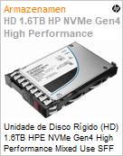 Unidade de Disco Rgido (HD) 1.6TB HPE NVMe Gen4 High Performance Mixed Use SFF SCN U.3 CM6 SSD (Figura somente ilustrativa, no representa o produto real)